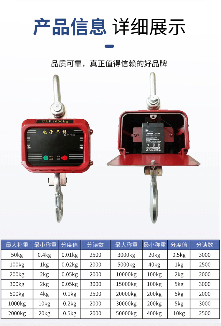稱重器詳情_02