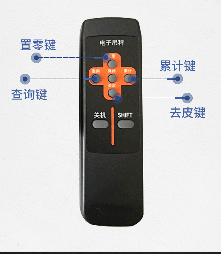 稱重器詳情_04