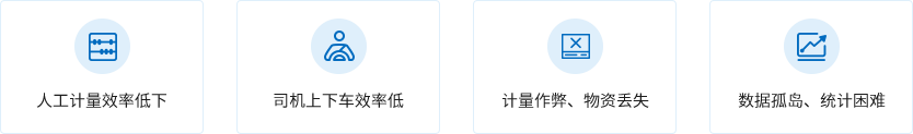 圓角矩形 1 拷貝 3